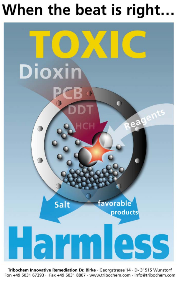 DMCR Poster 1 (Photo)